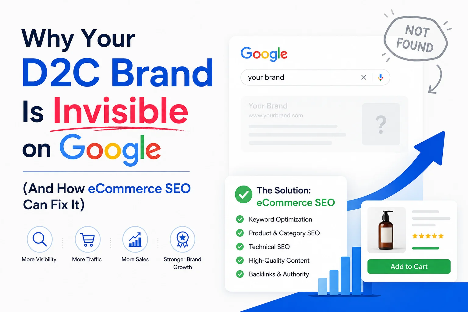 Why Your D2C Brand Is Invisible on Google (And How eCommerce SEO Can Fix It)