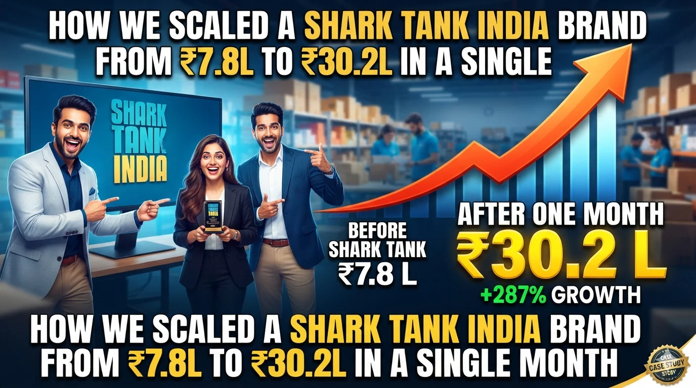 How We Scaled a Shark Tank India Brand from ₹7.8L to ₹30.2L in a Single Month