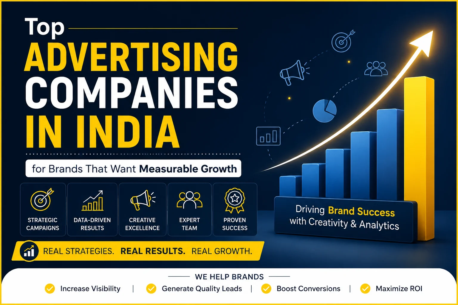 Top Advertising Companies in India for Brands That Want Measurable Growth